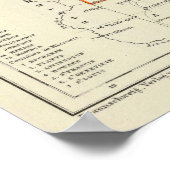 Poster Iowa, Missouri et Illinois (Coin)