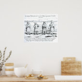 Poster Irishmen l'a fait dans un tel attrait (Cuisine)