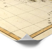 Poster Irlande 21 (Coin)