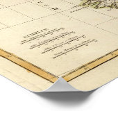 Poster Irlande 5 (Coin)