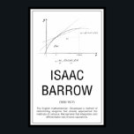 Poster Isaac Barrow<br><div class="desc">Mathématiciens - Isaac Barrow</div>