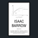 Poster Isaac Barrow<br><div class="desc">Mathématiciens - Isaac Barrow</div>