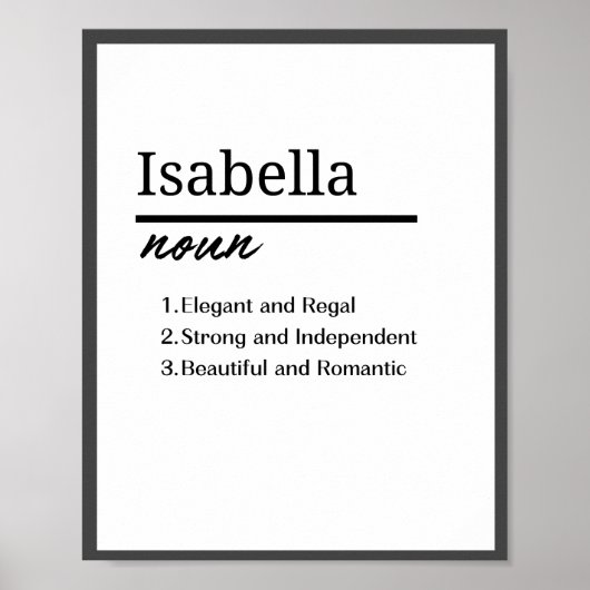 Poster Isabella, Fille Nom Personnalisé Définition (Devant)