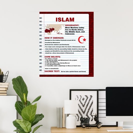 Poster Islam (Bureau à domicile)