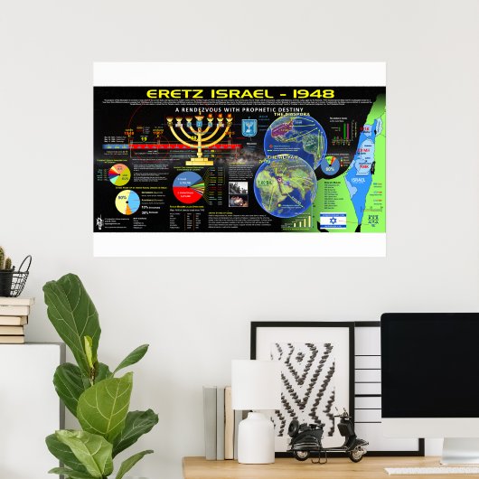 Poster israël (Bureau à domicile)