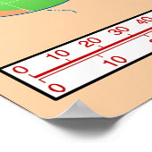 Poster Israël - Comprendre Les Différends Liminaires (Coin)