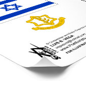 Poster Israël-Motifs de guerre (Coin)