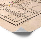 Poster Italie 17 (Coin)