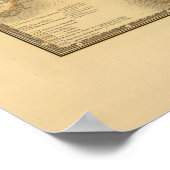 Poster Italie 9 (Coin)