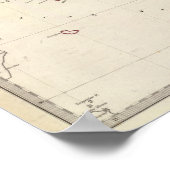 Poster Italie ancienne III (Coin)