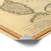 Poster Italie moyenne, supérieure (Coin)