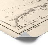 Poster Italie sous la Saxe (Coin)