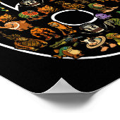 Poster Italien Brainrot Anniversaire 6 Age Mème 6ème Enfa (Coin)