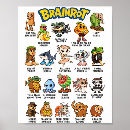 Poster Italien Brainrot Caractères mème À propos d'Absurd (Devant)