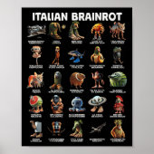 Poster Italien Cerveau Rot Italien Brainrot Mèmes Drôle _ (Devant)