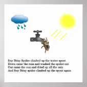 Poster Itsy Bitsy Spider (Devant)