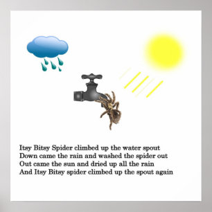 Poster Itsy Bitsy Spider