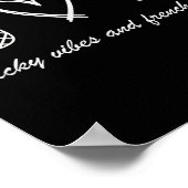 Poster Ivf Mom Pregnancy Transfer Day Sticky Vibes & (Coin)