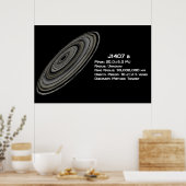 Poster J1407 b (1SWASP J140747.93-394542.6 b) (Cuisine)