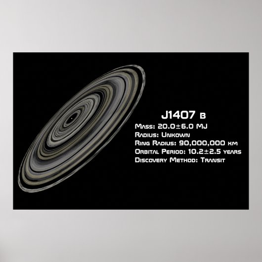 Poster J1407 b (1SWASP J140747.93-394542.6 b) (Devant)