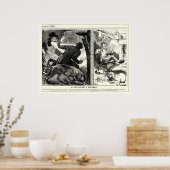 Poster Jack the Ripper - Is Detection A Failure, 1888 (Cuisine)