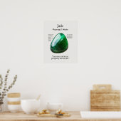Poster Jade Gem Crystal Signification Card (Cuisine)