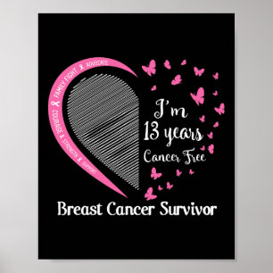 Poster J'ai 13 ans Cancer Sans Cancer Cancer du Sein Surv