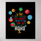 Poster J'Ai Beaucoup D'Idées Et De Conscience Confort Cou (Devant)