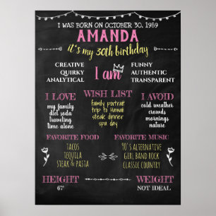 Poster Jalon Anniversaire Photo Shoot Adulte Chalkboard