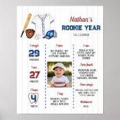 Poster Jalon de baseball - Anniversaire Inscrivez-vous Ba (Devant)