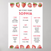 Poster Jalon du premier anniversaire de fraise (Devant)