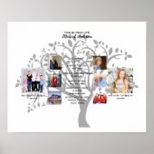 Poster Jalons d'anniversaire PHOTO COLLAGE Family Tree Ca (Devant)