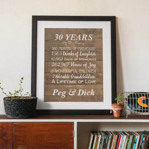 Poster Jalons de l'anniversaire du Mariage de bois person