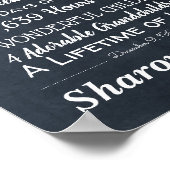 Poster Jalons de l'anniversaire du Mariage de Chalk perso (Coin)