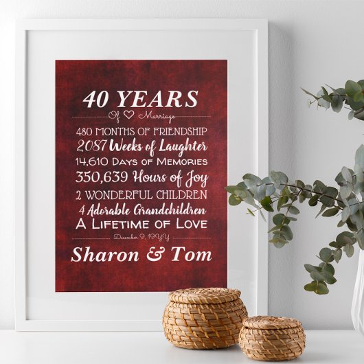 Poster Jalons de l'anniversaire du Mariage rouge personna