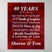 Poster Jalons de l'anniversaire du Mariage rouge personna (Devant)