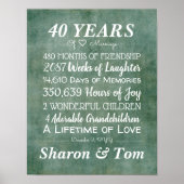 Poster Jalons de l'anniversaire du Mariage vert personnal (Devant)