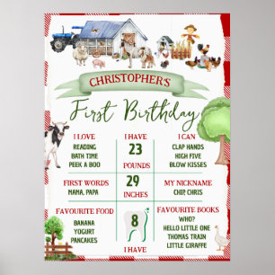 Poster Jalons du premier anniversaire de la ferme