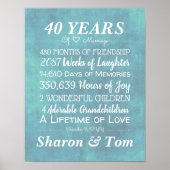 Poster Jalons personnalisés de l'anniversaire du Mariage  (Devant)