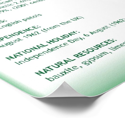 Poster Jamaïque (Coin)