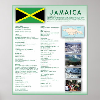Poster Jamaïque