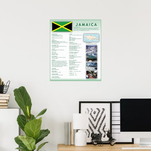 Poster Jamaïque (Bureau à domicile)