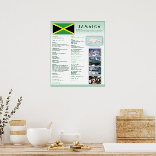 Poster Jamaïque (Cuisine)