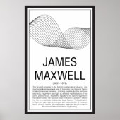Poster James Maxwell (Devant)