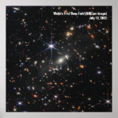 Poster James Webb Télescope Spatial Première image Infrar (Devant)