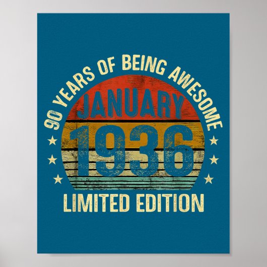 Poster January Birthday Est 1936 Limited Edition Vintage  (Devant)