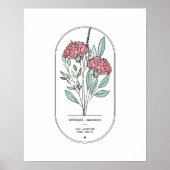 Poster Janvier Carnation Fleur de naissance Imprimer (Devant)