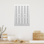 Poster Japanese hiragana  katakana cheat sheet  (Cuisine)