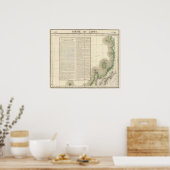 Poster Japon, Asie 61 (Cuisine)