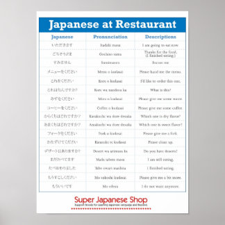 Poster japonais du tableau des restaurants